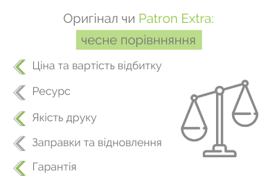 Оригінал чи Patron Extra: чесне порівняння